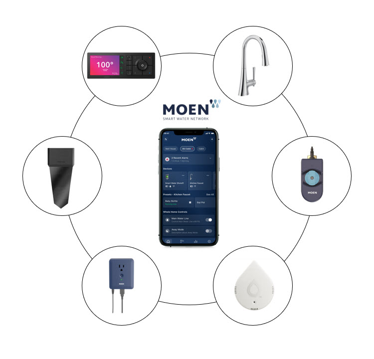 Moen Smart Water Ecosystem